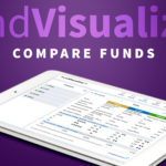 Fund and portfolio analysis for free, anytime, anywhere