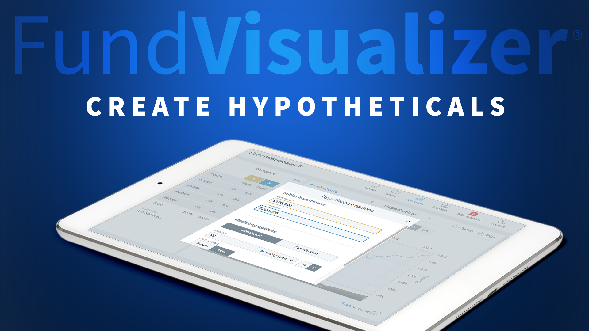 Create hypotheticals with FundVisualizer